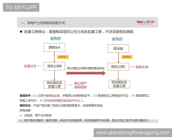 永利3885网址官方平台最新入口，全面解析登录流程与安全保障措施